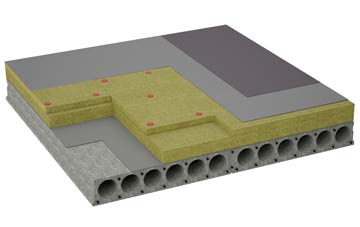 considerations of Spa Common flat roofing insulation